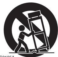 ONKYO A-9010 - Important safety instructions - 1