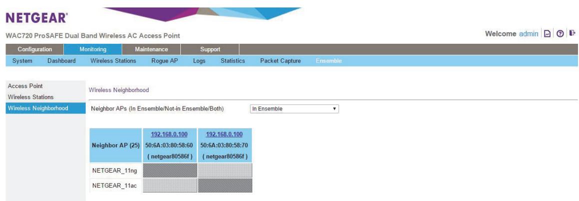 NETGEAR WAC720 - Select Monitor > Ensemble > Wireless Neighborhood. - 1