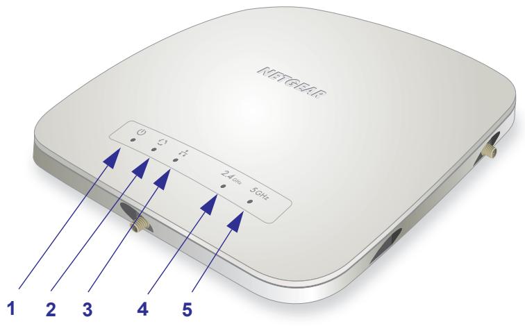 NETGEAR WAC720 - Top Panel - 1