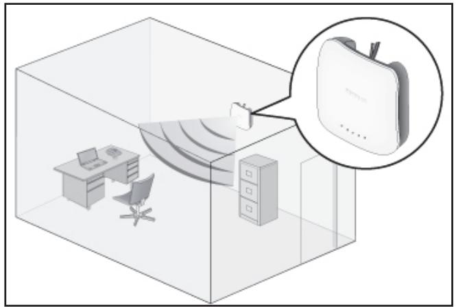 NETGEAR WAC720 - Wall Installation - 1