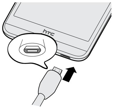 HTC