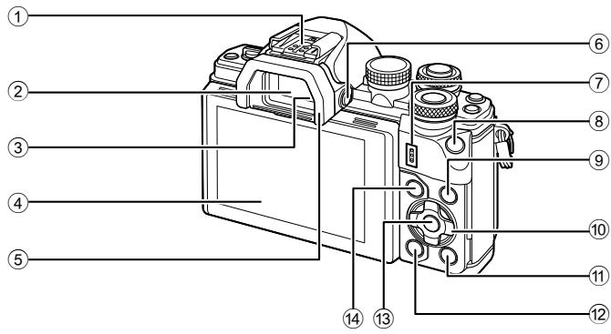 OLYMPUS E-M10 MARK II - Index 166 - 5