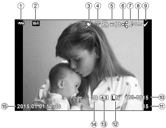 OLYMPUS E-M10 MARK II - Informations de lecture d'image - 1