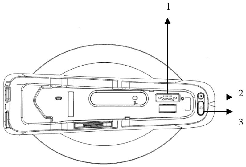 GIGABYTE M1022 - M1022C - Different Views of the Docking Station - 1