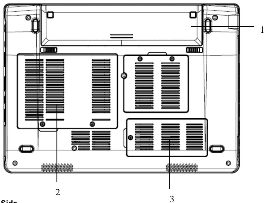 GIGABYTE M1022 - M1022C - Right Side - 2