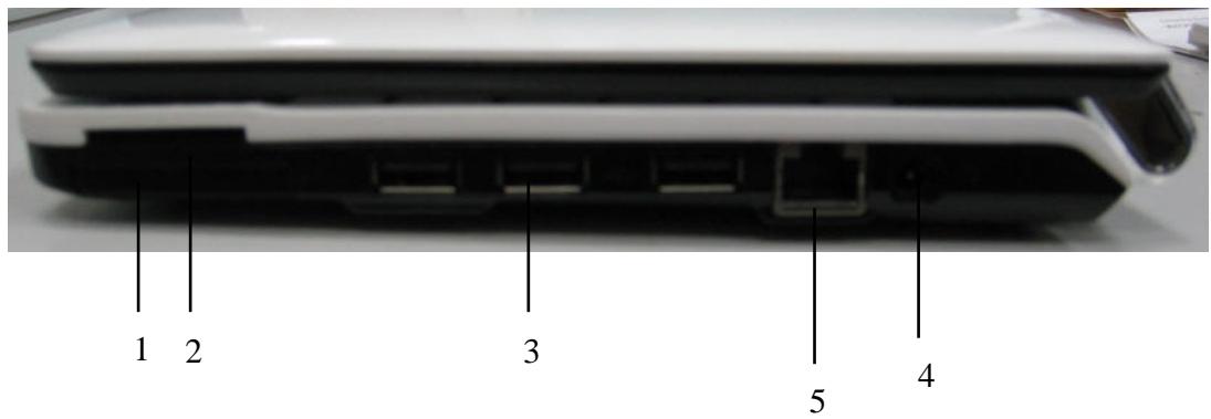 GIGABYTE M1022 - M1022C - Chapter 1 Introducing Your M1022 Booktop - 3