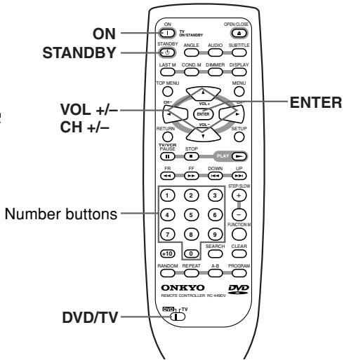 ONKYO DV-SP 500 - Pre-programming remote controller (USA and Canadian models only) - 1