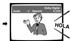 ONKYO DV-SP 500 - Press AUDIO repeatedly to select the desired language. - 2