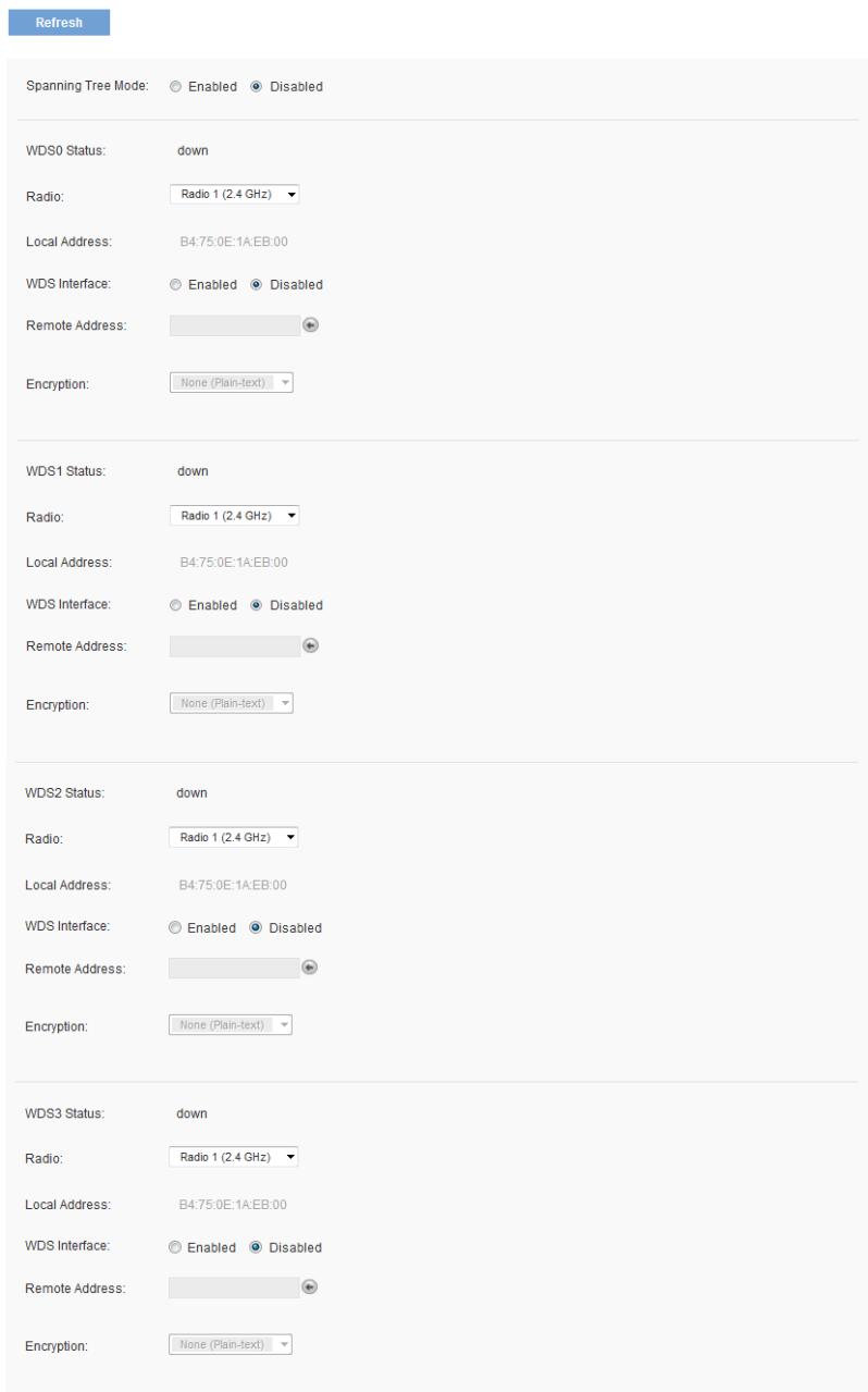 LINKSYS LAPAC1750PRO X2 - WDS Bridge - 1