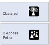 LINKSYS LAPAC1750PRO X2 - Wireless Neighborhood - 1
