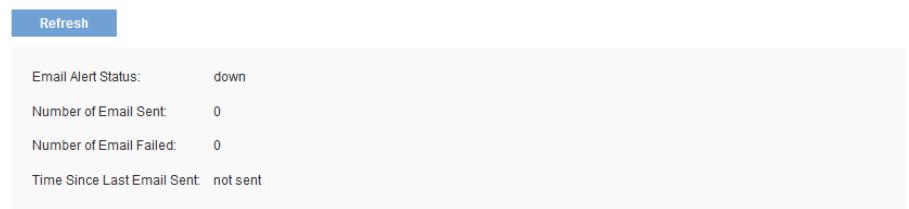 LINKSYS LAPAC1750PRO X2 - Email Alert Status - 1