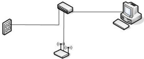 LINKSYS LAPAC1750PRO X2 - Installing the Access Point - 1