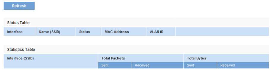 LINKSYS LAPAC1750PRO X2 - Workgroup Bridge - 1