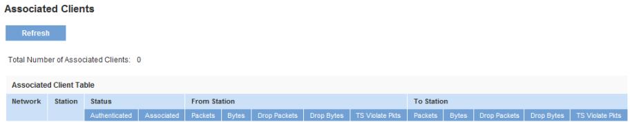 LINKSYS LAPAC1750PRO X2 - Associated Client - 1