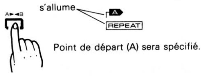 KENWOOD DP 5010 - Appuyer à nouveau sur la touche REPEAT (répétition) pour annuler l'opération répétée. - 2