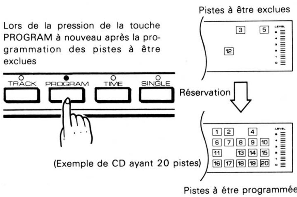KENWOOD DP 5010 - Il est possible de spécifier jusqu'à 20 pistes en une même manipulation. - 1
