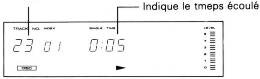KENWOOD DP 5010 - Lecture à partir d'un morceau précis - 3