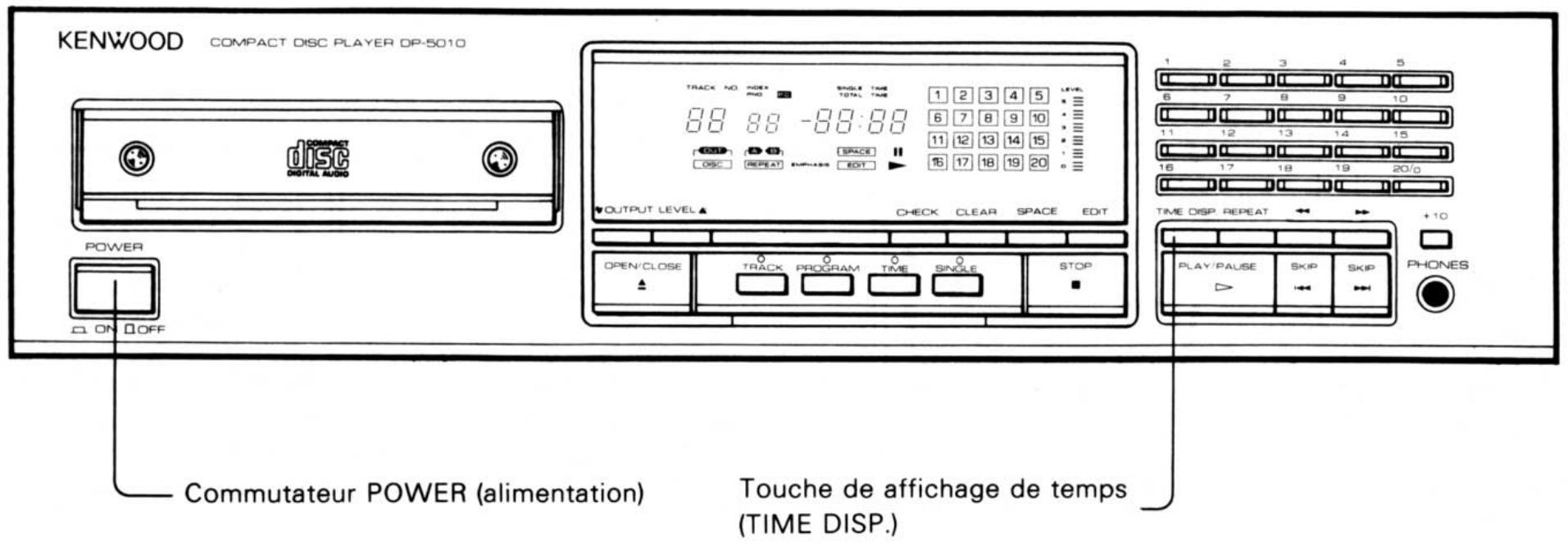 KENWOOD DP 5010 - Changement de l'affichage de temps et lecture par minuterie - 1