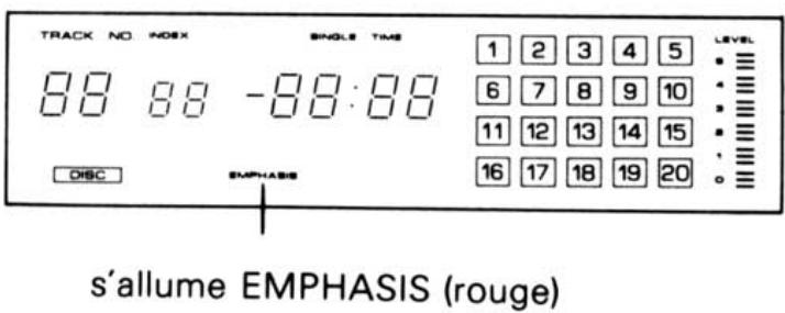 KENWOOD DP 5010 - En cours de lecture, il est possible de procéder à un repérage rapide vers l'avant (ou l'arrêt) en appuyant sur les touches de repérage manuel (ou) - 1