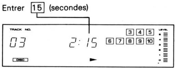 KENWOOD DP 5010 - Lecture TIME mode (temps) - 5