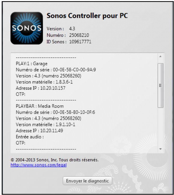 SONOS CONNECT:AMP - Configuration du surround de CONNECT:AMP - 1