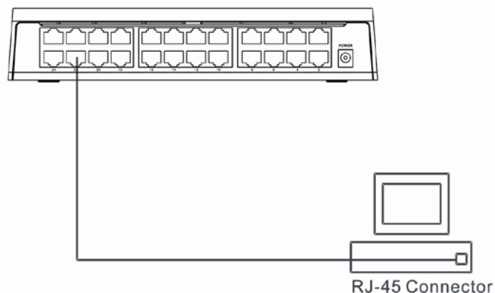 D-LINK GO-SW-16G - Connect to an End Node - 1