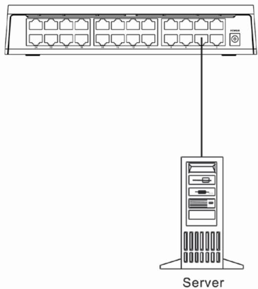 D-LINK GO-SW-16G - Connect to Network Backbone or Server - 1