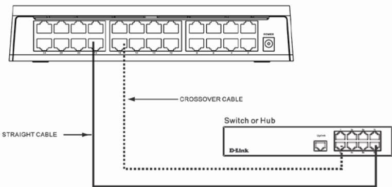 D-LINK GO-SW-16G - Connect to Hub or Switch - 1