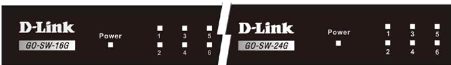 D-LINK GO-SW-16G - LED Indicators - 1