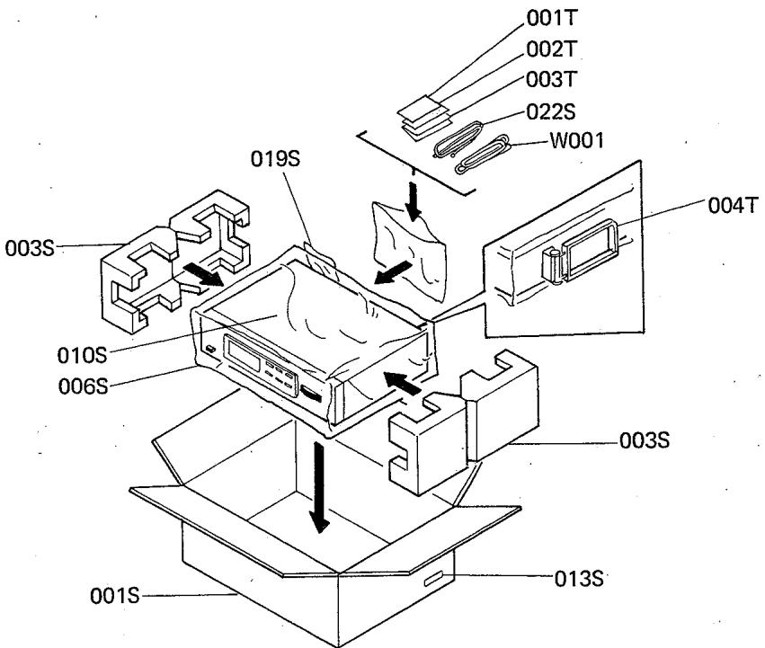 MARANTZ ST 450 L - DIAGRAM AND COMPONENT LOCATIONS - 19