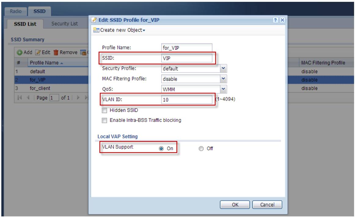 ZYXEL UAG50 - Step 2: Configuration > Network > Interface > VLAN - 5