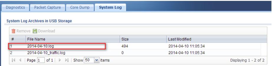 ZYXEL UAG50 - Verification: - 2
