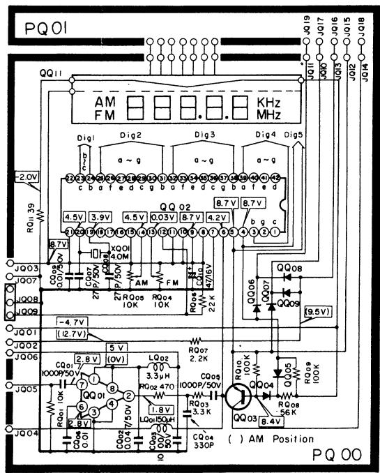 MARANTZ ST400L - Frequency Counter Assembly (PQ00), Sub Assembly (PQ01) - 1