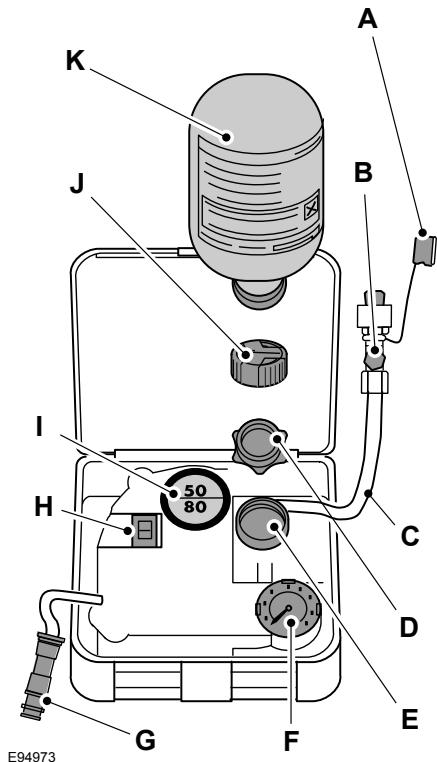 FORD GALAXY II - ATTENTION - 2