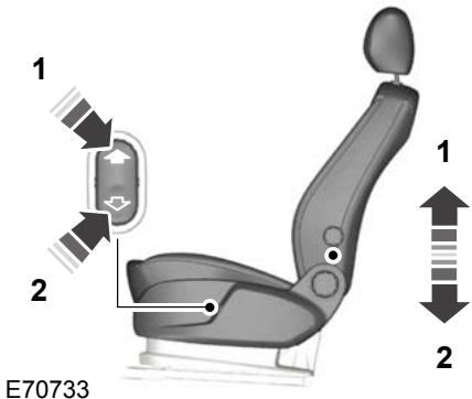 FORD GALAXY II - Avance et recul des sièges - 5