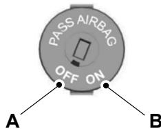 FORD GALAXY II - Désactivation de l'airbag passager - 1