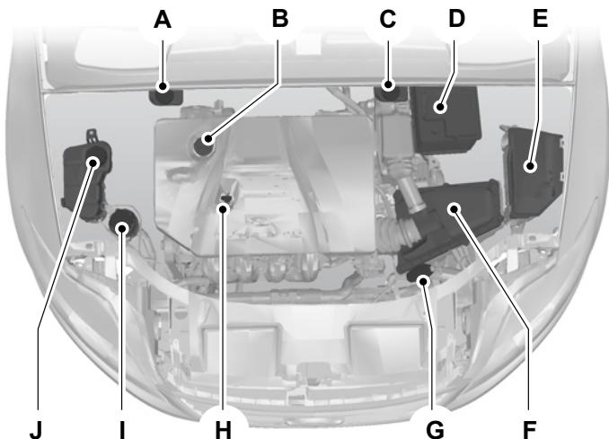FORD GALAXY II - VUE D'ENSEMBLE SOUS LE CAPOT - 2.3L DURATEC-HE (MI4) - 1