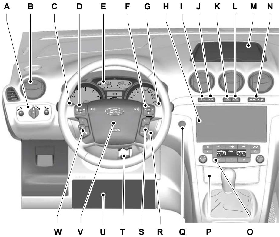 FORD GALAXY II - Eclairage - 2