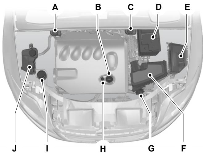 FORD GALAXY II - VUE D'ENSEMBLE SOUS LE CAPOT -2.0L DURATORQ-TDCI (DW) DIESEL - 1