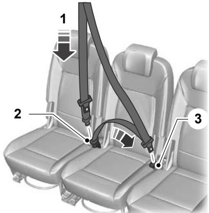 FORD GALAXY II - AVERTISSEMENT - 3
