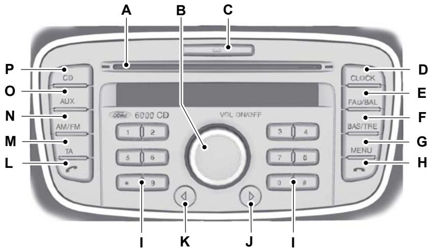 FORD GALAXY II - MP3 - 5