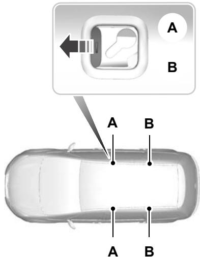 FORD GALAXY II - ATTENTION - 2