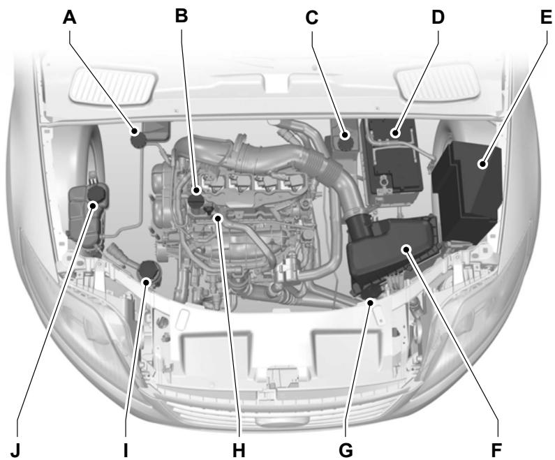 FORD GALAXY II - AVERTISSEMENT - 2