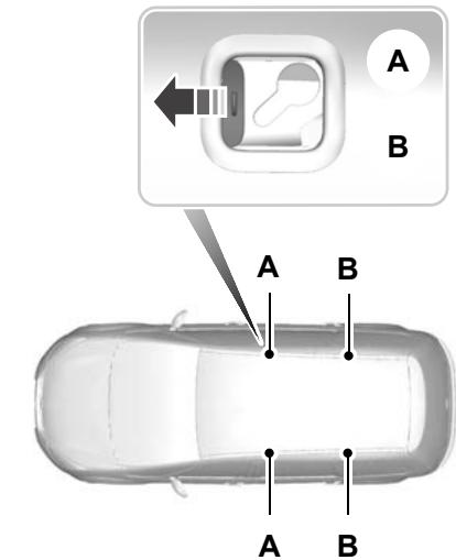 FORD GALAXY II - ATTENTION - 2