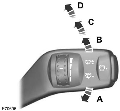 FORD GALAXY II - ESSUIE-GLACES DE PARE-BRISE - 1