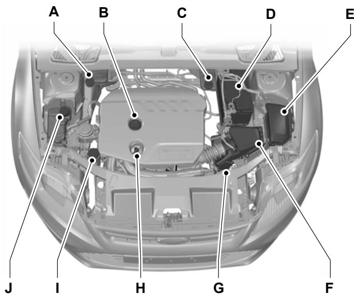 FORD GALAXY II - VUE D'ENSEMBLE SOUS LE CAPOT - 1.6L DURATORQ-TDCI (DV) DIESEL - 1
