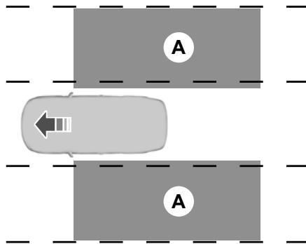 FORD GALAXY II - AVERTISSEMENTS - 3
