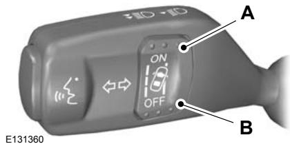 FORD GALAXY II - Activer et désactiver le système - 1