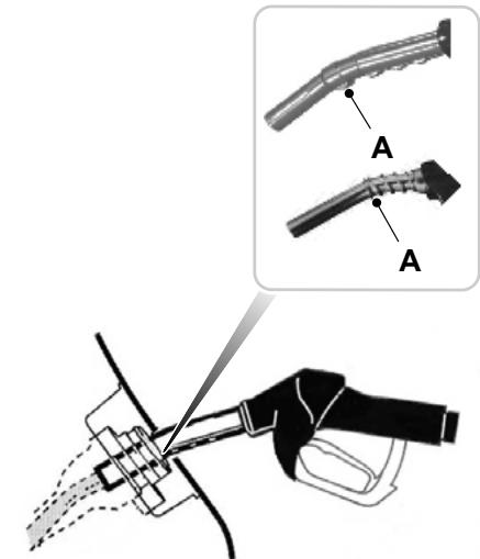 FORD GALAXY II - Trappe de remplissage de carburant - 2