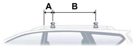 FORD GALAXY II - ATTENTION - 2